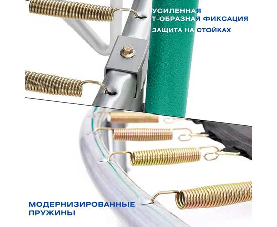 Батут с защитной сеткой "PERFETTO SPORT PREMIUM STRONG 6" диаметр 1,8 м зелёныйБатут с защитной сеткой "PERFETTO SPORT PREMIUM STRONG 6" диаметр 1,8 м зелёный[image_num]